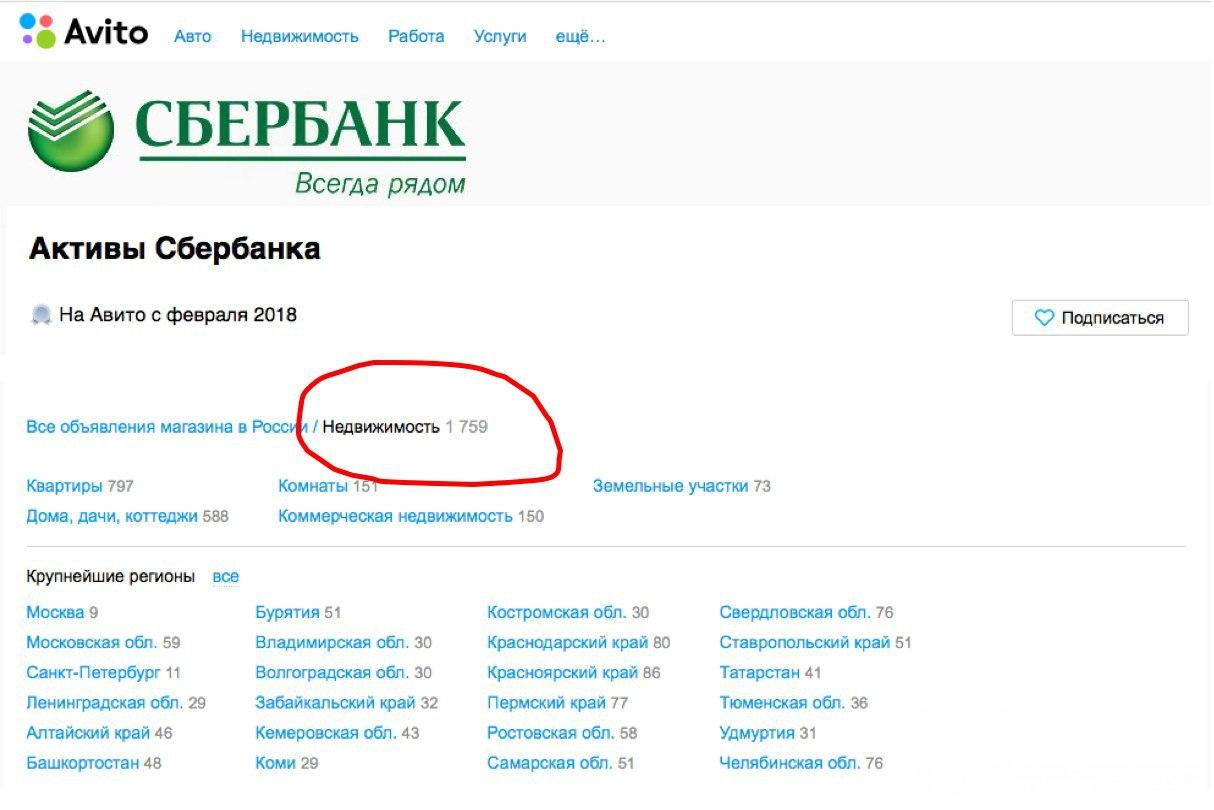 Активы сбербанка. Авито Сбербанк. Активы Сбербанка недвижимость. Авито Активы Сбербанка. Активы Сбербанка на авито недвижимость.